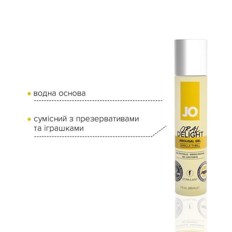 SO1495 Гель для оральних пестощів System JO Oral Delight Vanilla Thrill (30 мл), ефект холод-тепло