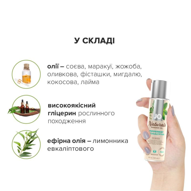 SO6166 Масажна олія System JO - Naturals Massage Oil - Peppermint & Eucalyptus з натуральними ефірними олія