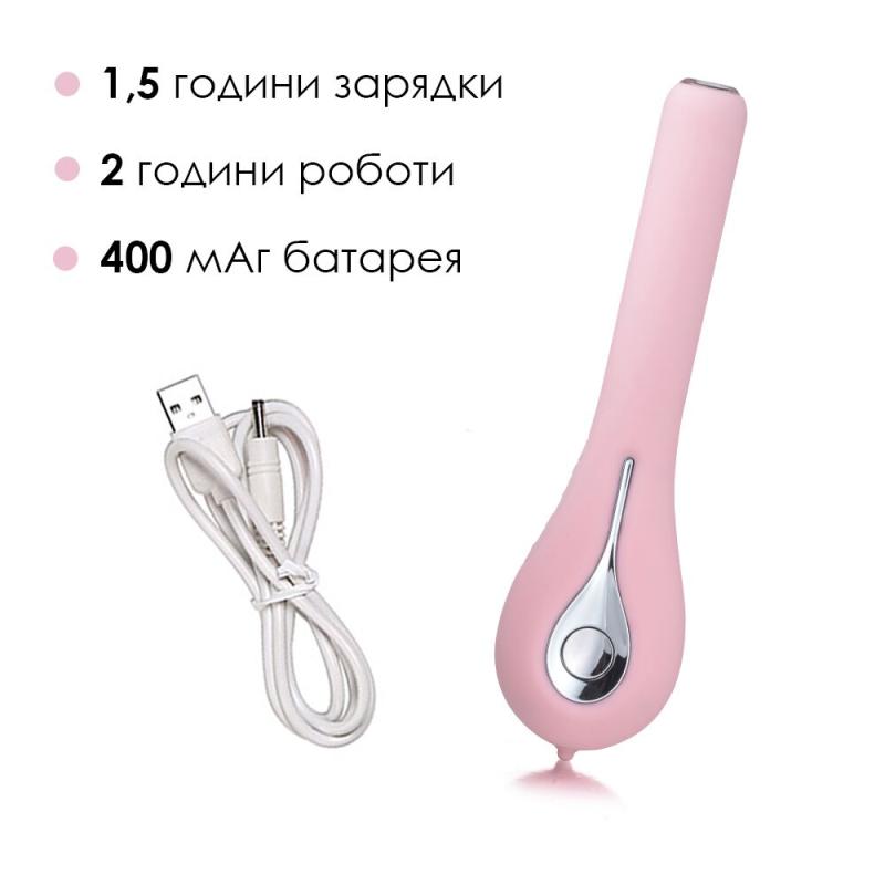 SO4826 Інтелектуальний вібратор із камерою Svakom Siime Eye Pale Pink