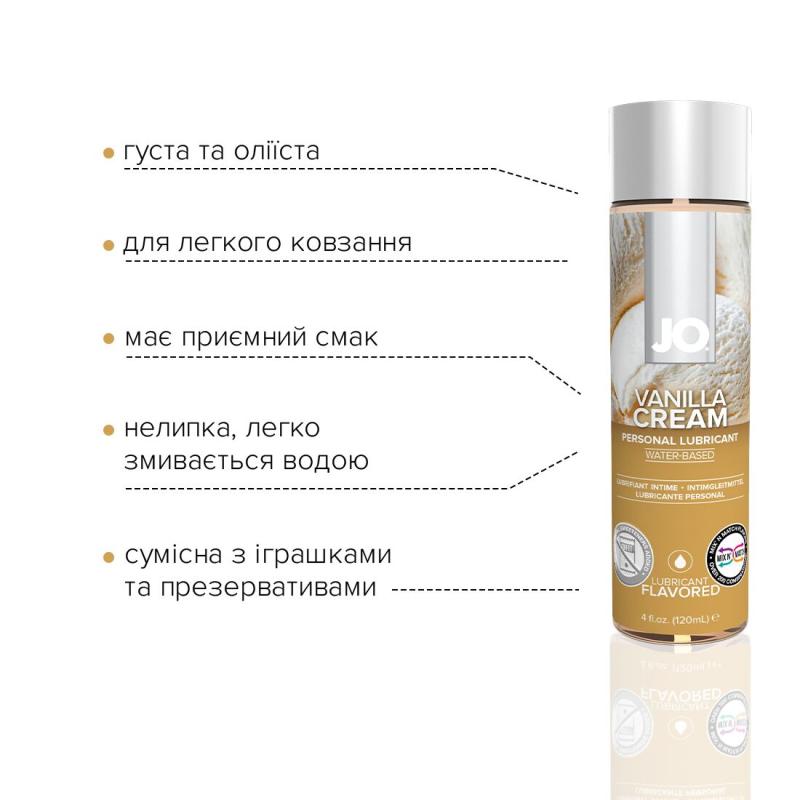 SO1778 Смазка на водной основе System JO H2O — Vanilla Cream (120 мл) без сахара, растительный глицерин