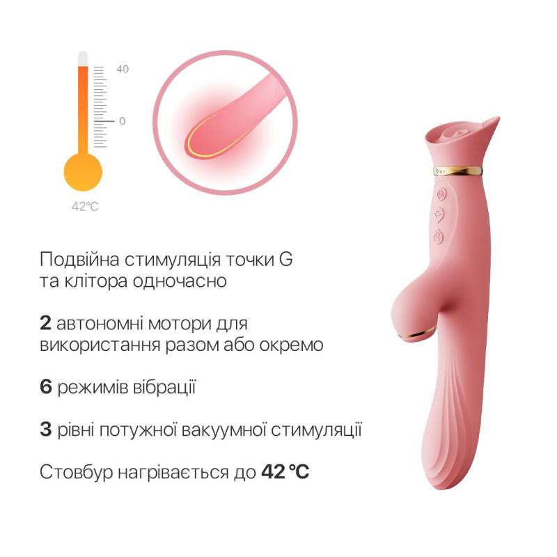 SO6680 Вібратор з підігрівом та вакуумною стимуляцією клітора Zalo - ROSE Vibrator Strawberry Pink