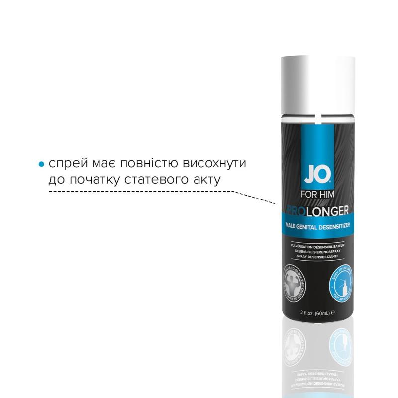 SO1832 Пролонгувальний спрей System JO Prolonger Spray with Benzocaine (60 мл) не містить мінеральних масел