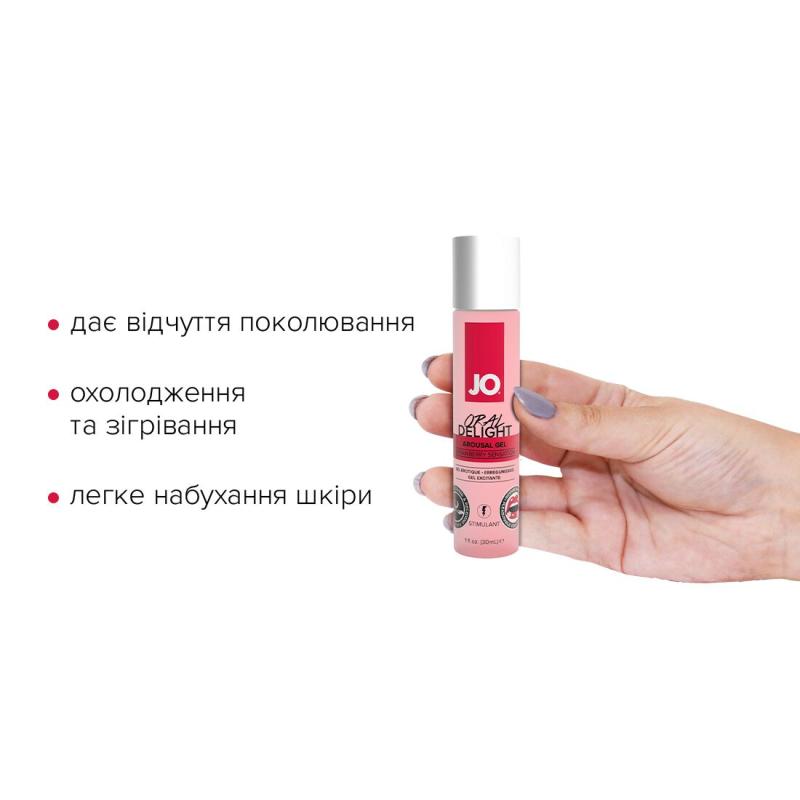 SO1496 Гель для оральних пестощів System JO Oral Delight — Strawberry Sensation (30 мл), ефект холод-тепло