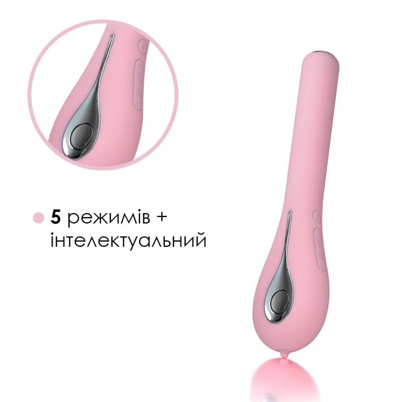 SO4826 Інтелектуальний вібратор із камерою Svakom Siime Eye Pale Pink