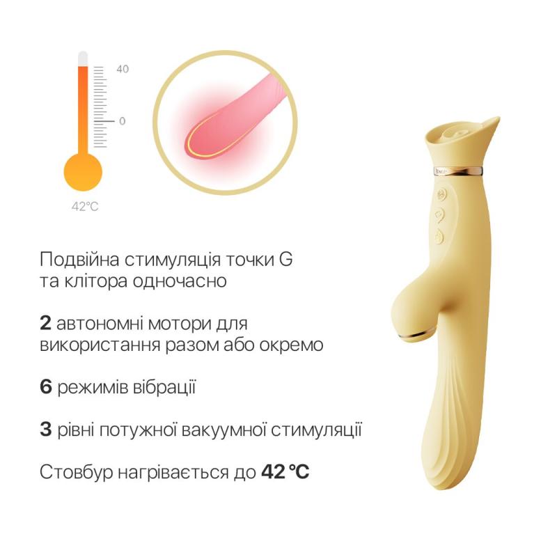 SO6681 Вібратор з підігрівом та вакуумною стимуляцією клітора Zalo - ROSE Vibrator Lemon Yellow